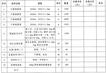 招標公告（門窗、）.png